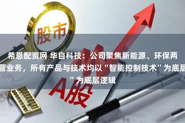 希恩配资网 华自科技：公司聚焦新能源、环保两大主营业务，所有产品与技术均以“智能控制技术”为底层逻辑